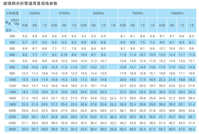 ����䓊Aɰ�ܵ�������