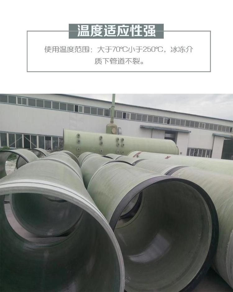 ����䓹ܵ����칤ˇ����-�L(zh��ng)����